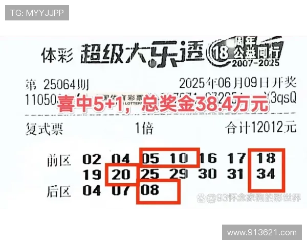 大乐透最新开奖计奖结果及中奖号码公布